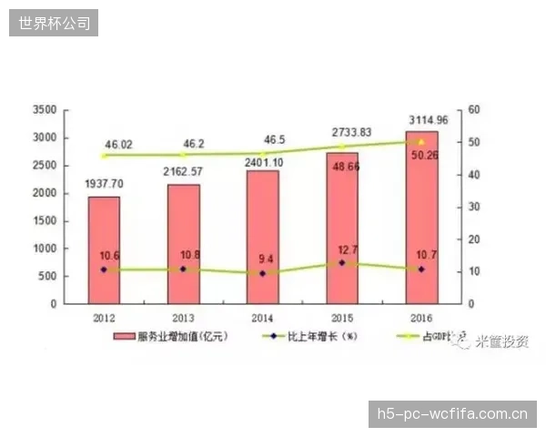 看不见”的地锚，凭什么要求业主投入更多？一次性投资的短视思维如何纠偏？